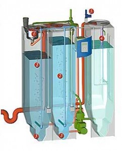 grauwasser